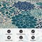 World Rug Gallery Modern Floral Circles Flatweave Indoor/Outdoor Runner Rug 2'x7' Blue 9015BLUE2X7 - alternate 7